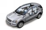 Mercedes-Benz ML-Class 2006 года